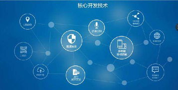 广州专业软件定制开发收费标准 软捷科技